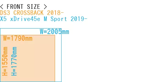 #DS3 CROSSBACK 2018- + X5 xDrive45e M Sport 2019-